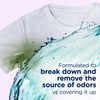 Downy RINSE & REFRESH Laundry Odor Remover and Fabric Softener,