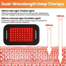 Faja Lumbar Fisioterapia con Luz Roja Infrarroja para Aliviar Dolor Cuerpo Cinturón de Terapia de Luz Infrarroja con 60 Led, Recargable, Con Función de Temporizador