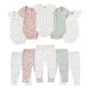 Ruliby Baby Girl Bodysuit and Pant Set Summer Soft Newborn