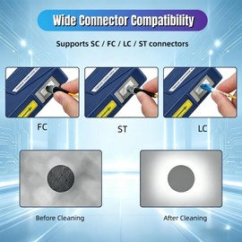 Palenzo Fiber Optic Cleaning Box, 2.5mm SC & 1.25mm LC Fiber Cleaner, Dual-Channel Optical Connector Cleaning Tool, 500+ Uses per Box, No Alcohol or Solvents Needed