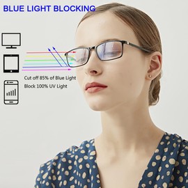 YTDBNS 2-Pack Reading Glasses Blue Light Blocking, Spring Hinge Readers for Women Men Anti Glare Filter Lightweight Eyeglasses(Purple/Black), 2.0