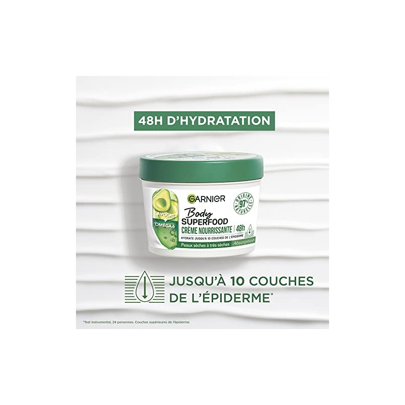 Garnier Body Superfood Avocado Omega 6 Nourishing Body Cream