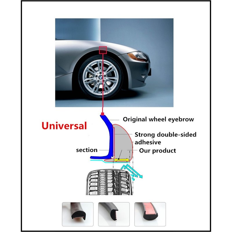 Extensión universal de PVC de 118 pulgadas para guardabarros de