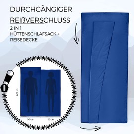 MIQIO® 2-in-1 Sleeping Bag Ultra Light with Full Zip (Left or Right): Thin Comfort Travel Sleeping Bag and XL Travel Blanket in One