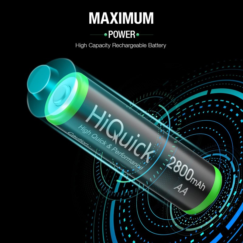 HiQuick 2800mAh AA Rechargeable Batteries High Capacity Performance, Per-Charged 1.2V