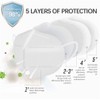 FFP2 Face Mask, FFP2/KN95 Face Masks, 5 Layer Filter Disposable