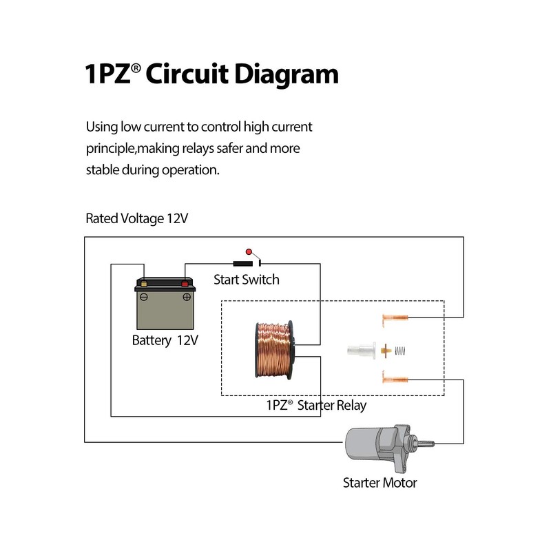 1PZ MO5-S01 Premium Starter Relay Solenoid for Mercury Outboard 50hp