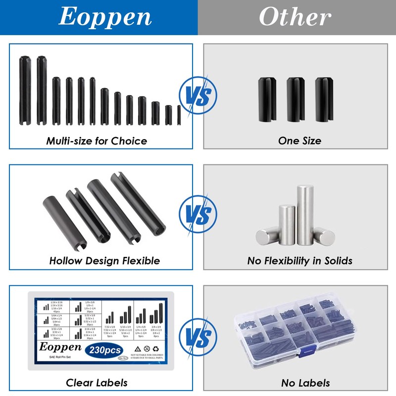 Eoppen 230Pcs SAE Roll Pin Assortment Set - Slotted Spring