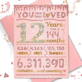 TSVATE Gifts for 12 Year Old Girls, Funny Happy 12th Birthday Card for Girls, Granddaughter, Sisiter, Niece, Friends Ideas 12th Birthday Decorations for Girls, Greeting Card for 12 Year Old Girl Gifts