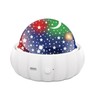 Night Light Star Projector Gifts for Kids Toddlers Lamp Ceiling