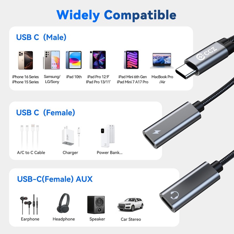 USB C Splitter,1 in 2 Out Dual USB C Type