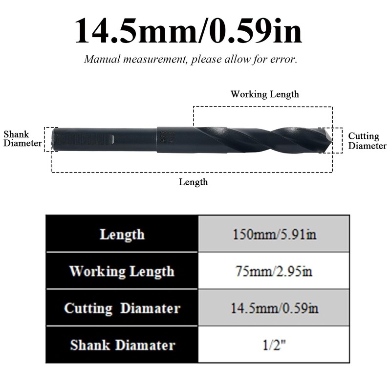 Reduced Shank Drill Bit, 14.5mm Metric HSS Twist Drill Bit