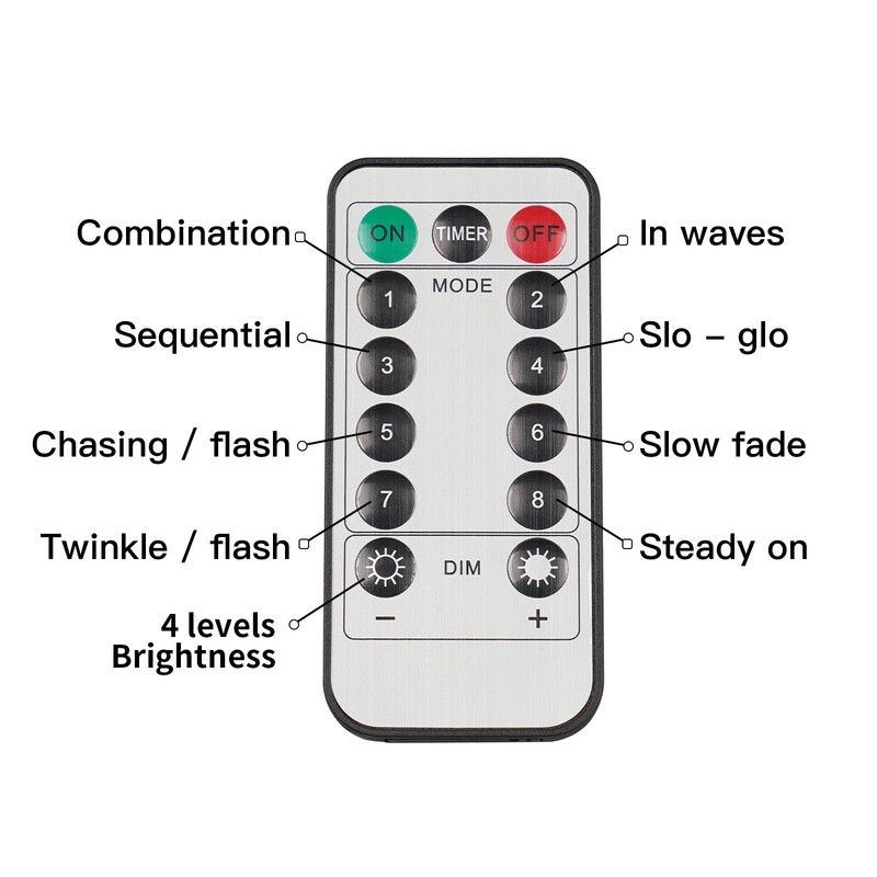Suddus Remote Controller, IR Remote Control 8 Modes, Dimmable, Timer,