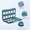 PGRTYOF SD Card Case, Holds 40 Cards (20 SD +