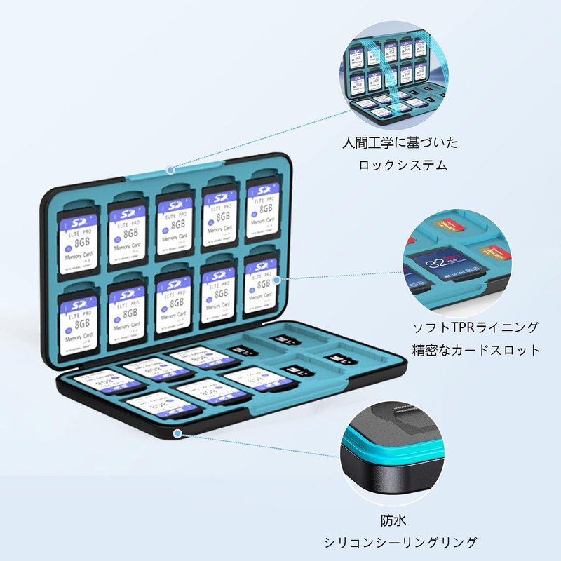 PGRTYOF SD Card Case, Holds 40 Cards (20 SD +