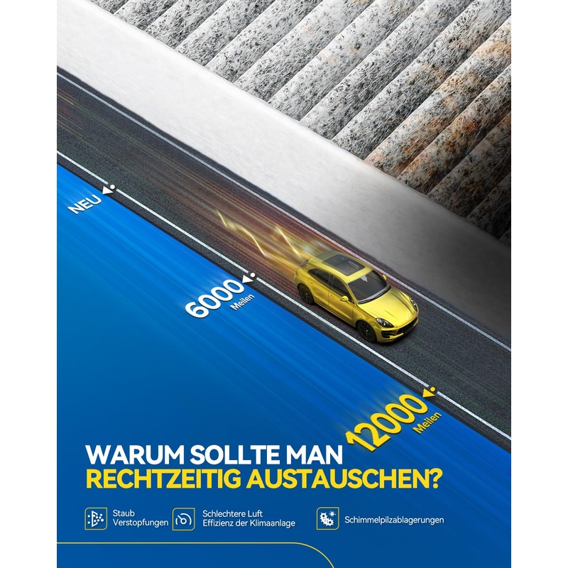 Fesuda CUK24003 Cabin Air Filter, Activated Carbon Pollen Filter for