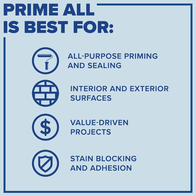 INSL-X AP100009A-04 Prime All Multi-Surface Primer, White