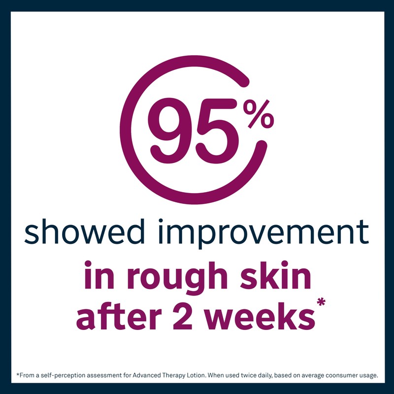 Lubriderm Advanced Therapy Fragrance-Free Moisturizing Hand & Body Lotion +