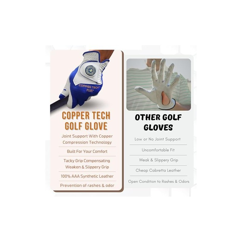 Copper Tech Plus Royal Blue Golf Gloves Men Right Handed