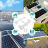 Solar Panel Mounting Brackets Kit, 7PCS RV Roof Mounts, No