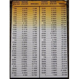 100 Weatherstrip Retainers Compatible with Auveco 19171 Compatible with Honda Odyssey: 91568-SR2-003; 1985-On