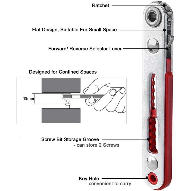 Bestgle 2pcs Mini Ratchet Wrench Set, 1/4" Drive Socket High