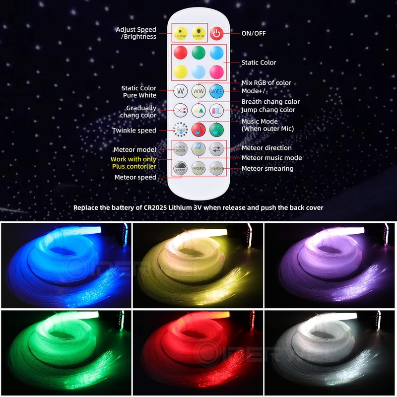 Meteor+Twinkle 2 in 1 Fiber Optic Light,APP Control Music Activated