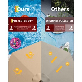 GarveeLife 9 ft Solar Patio Umbrella 32 LED Lighted Table Market Umbrella with Tilt and Crank Outdoor Umbrella for Garden, Deck, Backyard, Pool