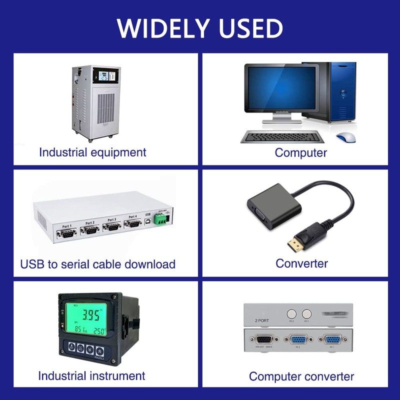VooGenzek 5 Sets DB9 Connectors with DB9 Plastic Housing Cover,