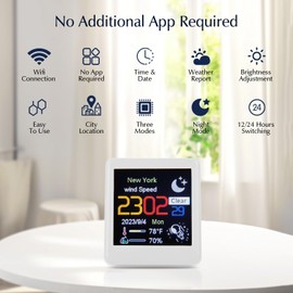 Chatthen WiFi Weather Station, Weather Stations with Temperature, Humidity, Weather, Wind Speed, Suitable for Desk Decoration in the Office, Decorative Aesthetic 3.5 x 4.8 x 4 cm, White
