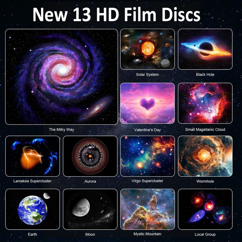 Galaxy Projector Pro for Bedroom, 13 in 1 Planetarium Star