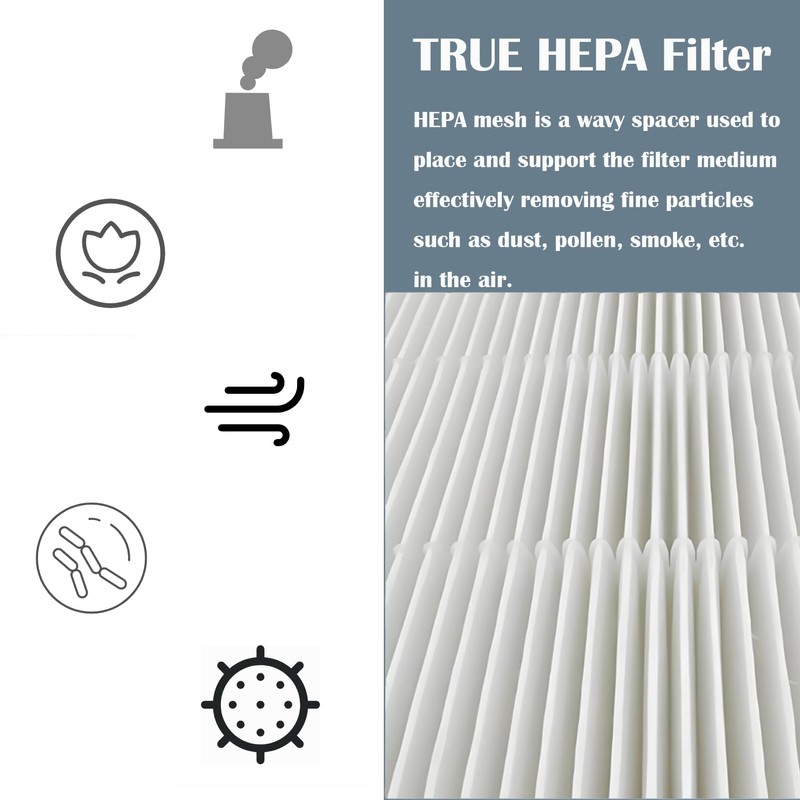 C8 Replacement Filter for AZE-US KJ120G-C8 Air Purifier High CADR
