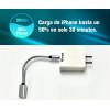Cargador Elough Carga Rápida, 20w Salida Tipo C Certificado