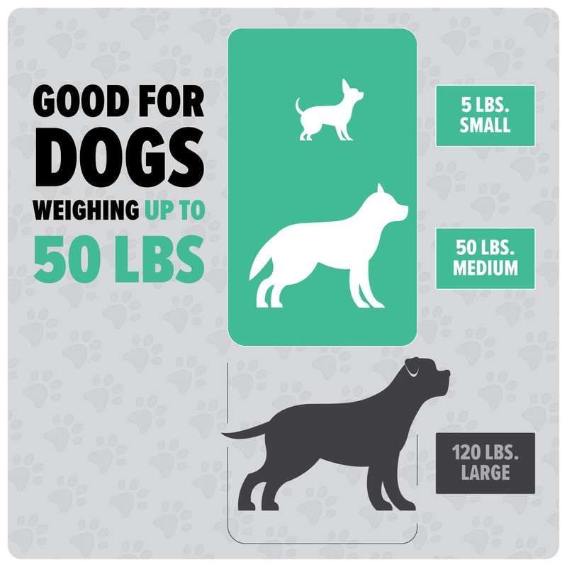 Dirt Devil Dogwalker 60-Count Disposable Waste Cups, AD74000