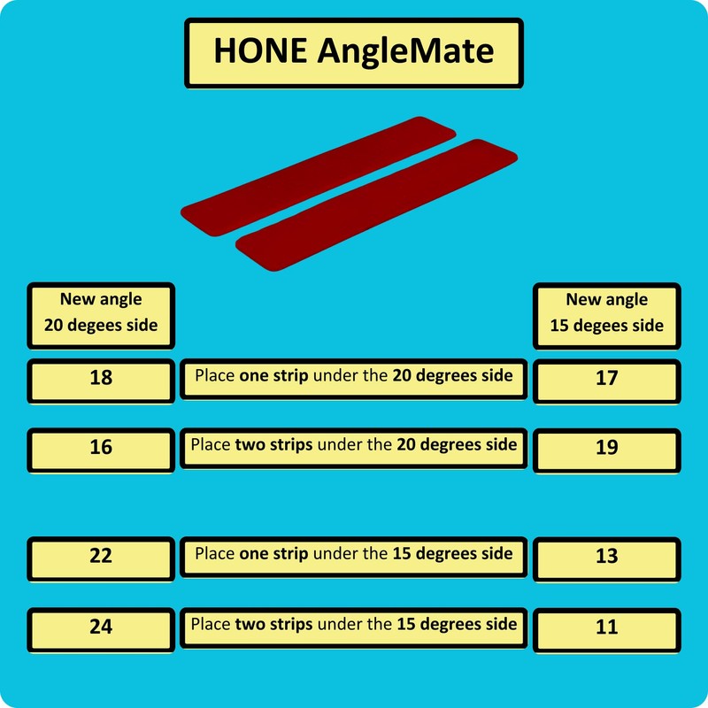 𝗛𝗢𝗡𝗘 Pro Accessories: Accessories Package Set with Premium Leather Strop,