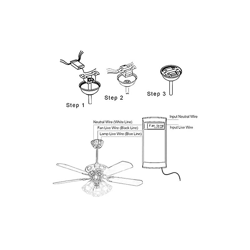 Atyhao Universal Ceiling Fan Remote Control Kit, Wireless Remote Control