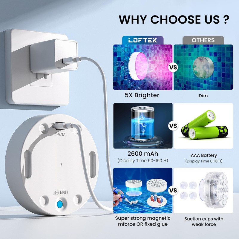 LOFTEK Submersible Pool Lights with Remote, Rechargeable LED Pool Light,