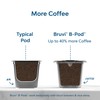 Wonderland Coffee | De La Casa Coffee B-Pods | Only