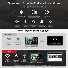 ATOTO A5L Android Double DIN Car Stereo Wireless CarPlay & Wireless Android Auto, 7 Inch Car Radio in-Dash GPS Navigation, Wi-Fi/BT/USB Tethering, 24EQ, Built-in AMP, HD LRV, Backup Camera