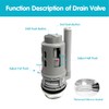 3-Inch Dual Flush Valve Replacement Kit,Compatible with Glacier Bay,Aquasource,Water Ridge