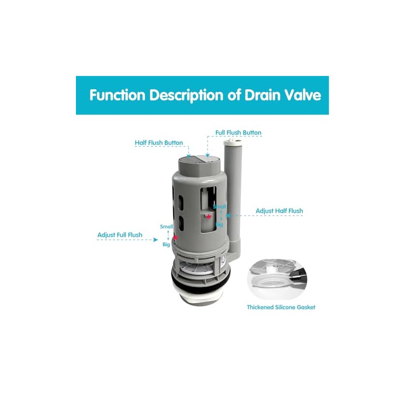 3-Inch Dual Flush Valve Replacement Kit,Compatible with Glacier Bay,Aquasource,Water Ridge