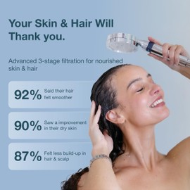 Handheld Filtered Shower Head with Handheld Handle - High Pressure Shower Heads With Filter To Reduce Chlorine & Soften Water - Easy to Install Detachable Filtered Shower Head For Hard Water