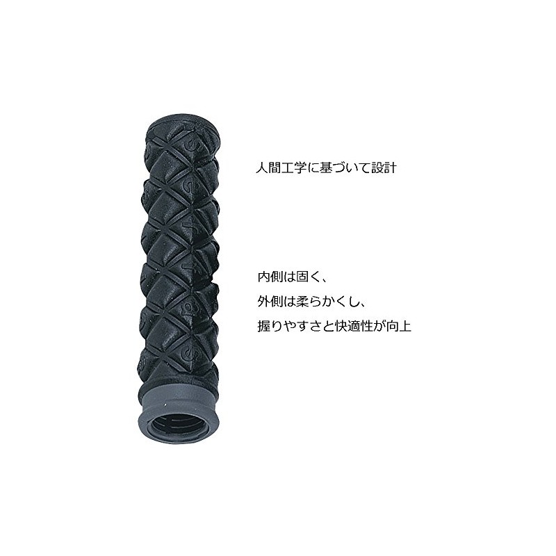 Serfas Grip Shift Connectors, Black