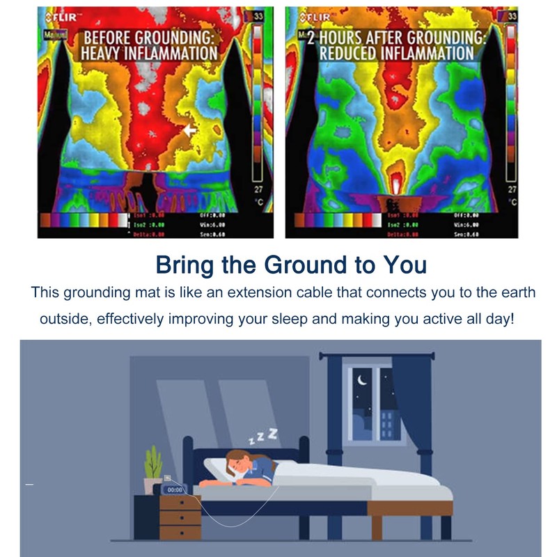 Grounding Mat for Bed with EU Cord, Beathable Grounding Sheet