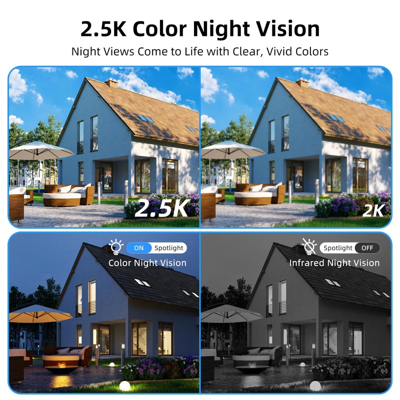 Techage 4G LTE Cellular Solar Security Camera Wireless Outdoor, 2.5K