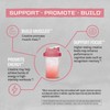 Creatine Monohydrate Powder Micronized PreWorkout Recovery Supplement | Support Muscle