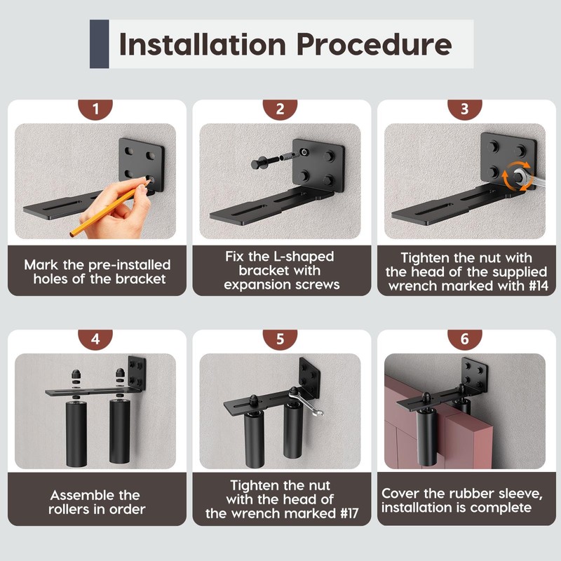 Anobeyi Heavy Duty Slide Gate Roller Guide with L Rear