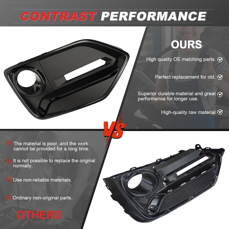 Wanzuwbip Fog Light Cover Trim Kit Fit for Civic Hatchback