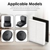 (5 Pack) L60 L50 HEPA Filters for eufy L60, L60