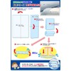 Manufacturer Direct Sale Fitted Sheet for Bed Waterproof Sheets [Nursing